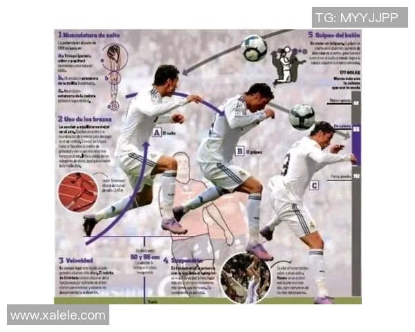 白羊座足球明星盘点谁是绿茵场上的火象之王